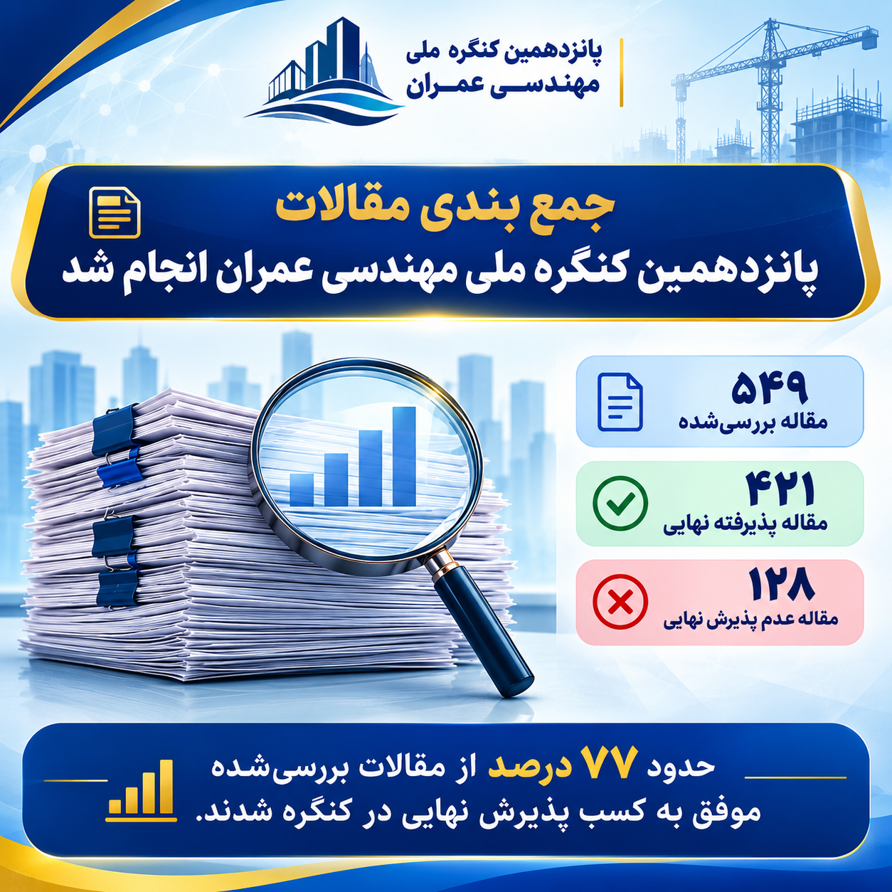 جمعبندی مقالات پانزدهمین کنگره ملی مهندسی عمران انجام شد